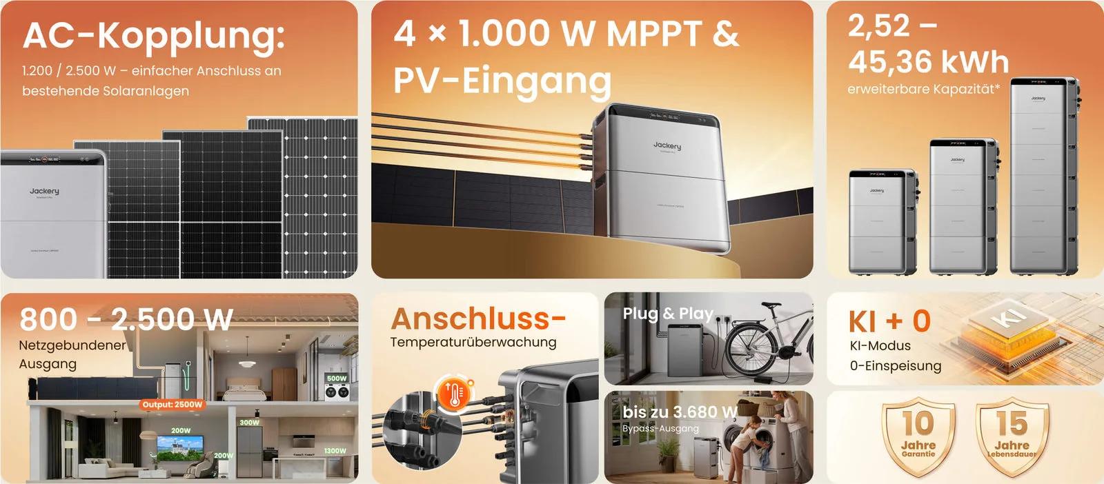 Jackery SolarVault 3 technische Spezifikationen Übersicht: 4 MPPT, AC-Kopplung, erweiterbare Kapazität, Plug and Play, KI-Modus